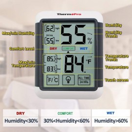 Termohigrómetro digital ThermoPro - TP-55